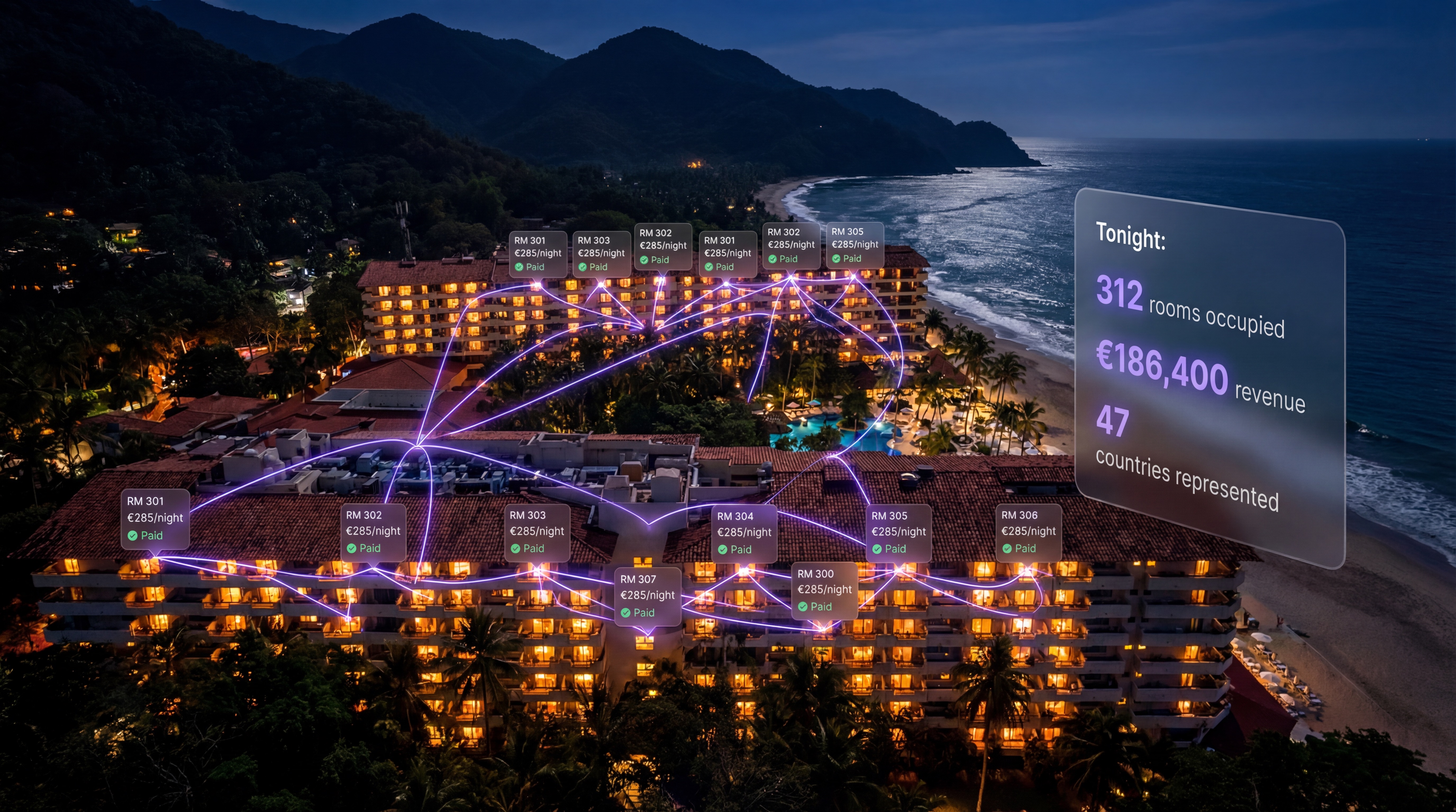 Vila Galé · Paybyrd hospitality-platform in productie