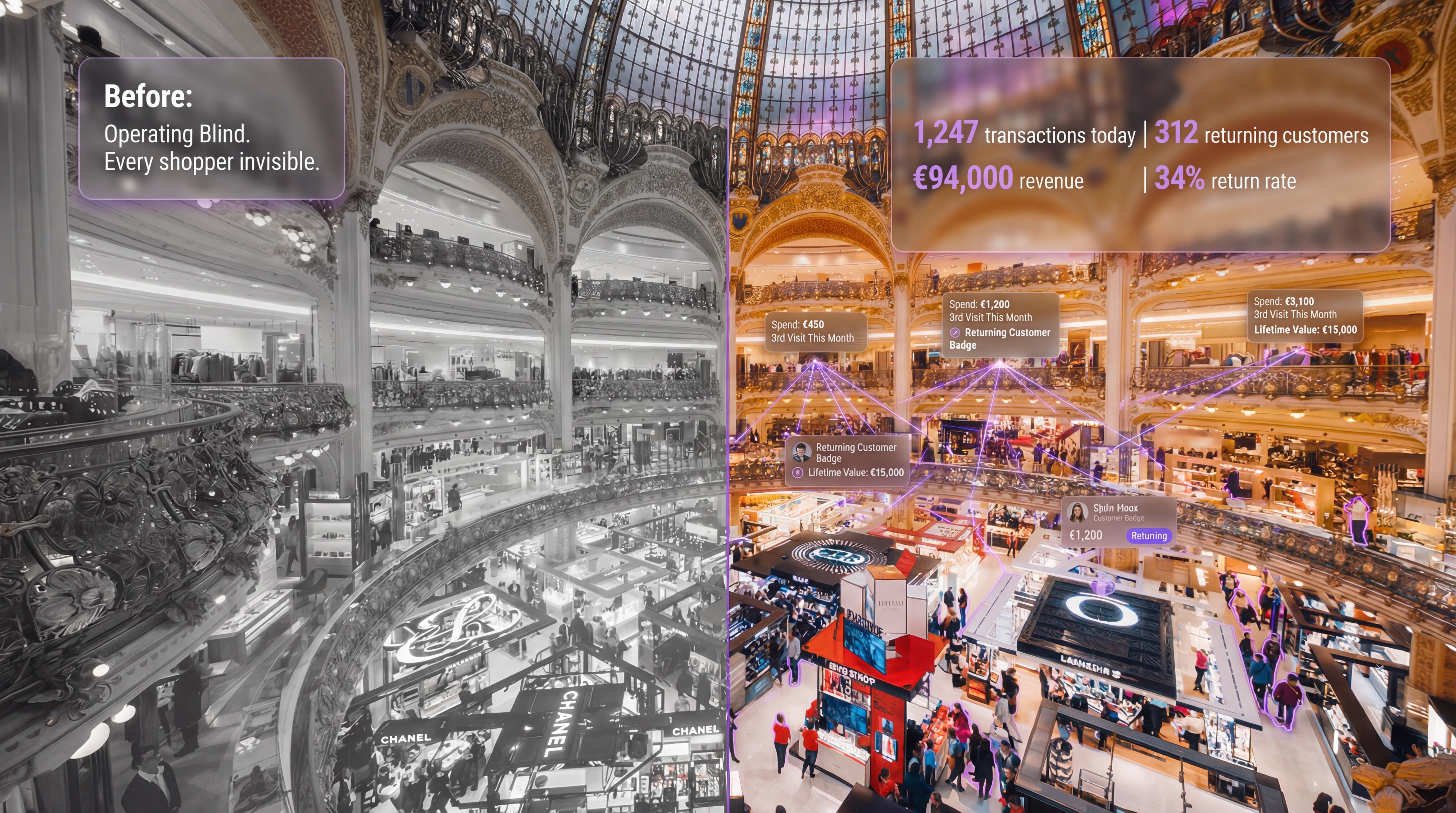 Retailbetalingen via POS, online, mobiel en kiosk